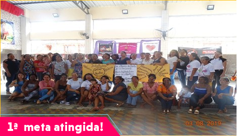 [PA] Cestas básicas para a Amazônia