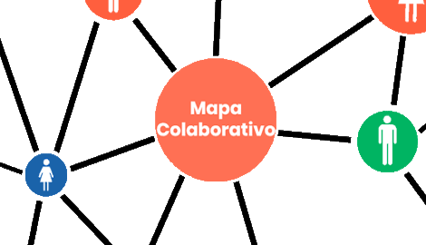 Mapa Colaborativo