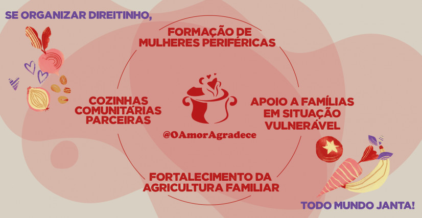 O Amor Agradece