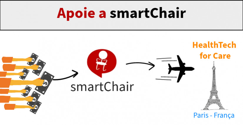 smartChair: Sua postura saudável