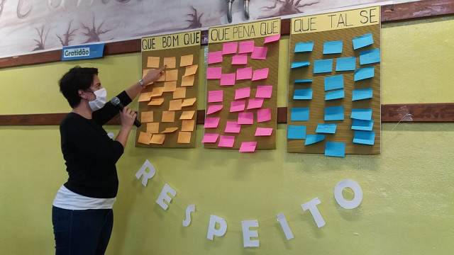 Relatório Anual - Resultados alcançados