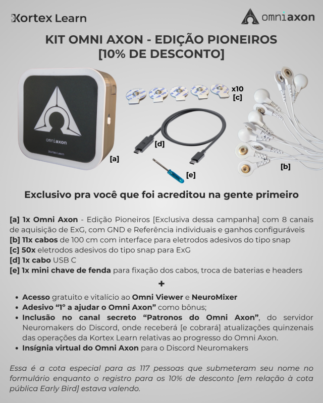 Kit Omni Axon Edição Pioneiros [10% OFF]
