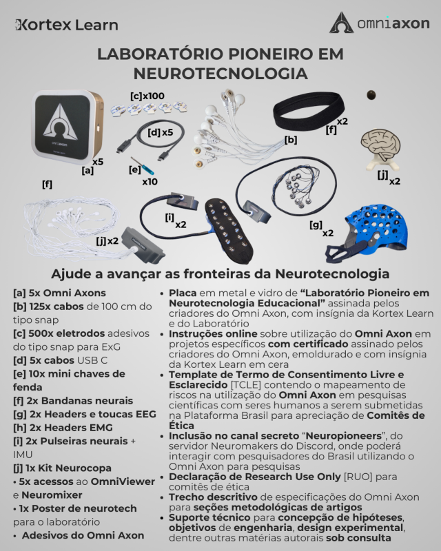 Laboratório Pioneiro em Neurotecnologia